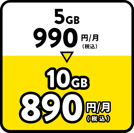 10GB890円/月（税込）